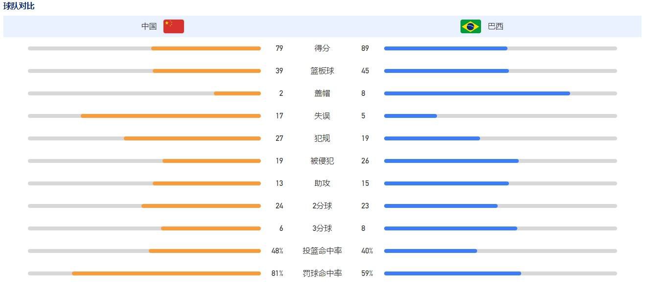 赛后米兰球员奇克接受了采访。